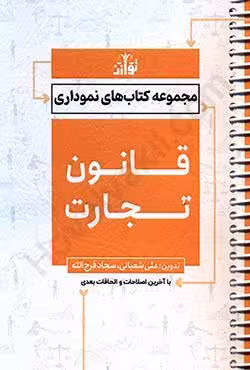 قانون تجارت نموداری