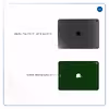 برچسب پوششی ماهوت مدل Green-Holographic مناسب برای تبلت اپل iPad Pro 11 2018 A2013