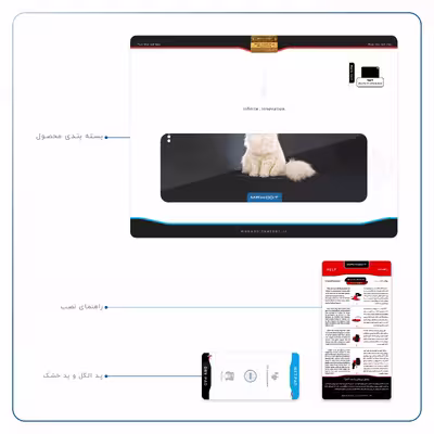 برچسب پوششی ماهوت مدل Persian cat مناسب برای تبلت اپل iPad Pro 11 (GEN 2) 2020 A2068