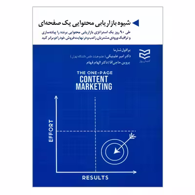 کتاب شیوه بازاریابی محتوایی یک صفحه ای اثر پرافول شارما انتشارات ادیبان روز