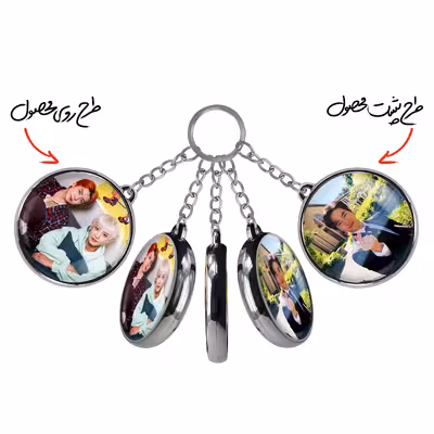 جاکلیدی خندالو مدل سوهو و سهون و چانیول گروه اکسو EXO مدل دوطرفه کد 1681816823