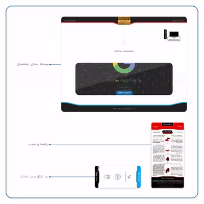 برچسب پوششی ماهوت مدل Google-Logo مناسب برای تبلت سونی Xperia Tablet Z LTE 2013