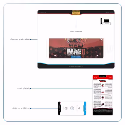 برچسب پوششی ماهوت مدل Red-Dead-Redemption-Game مناسب برای تبلت سامسونگ Galaxy Tab S2 9.7 2015 T810