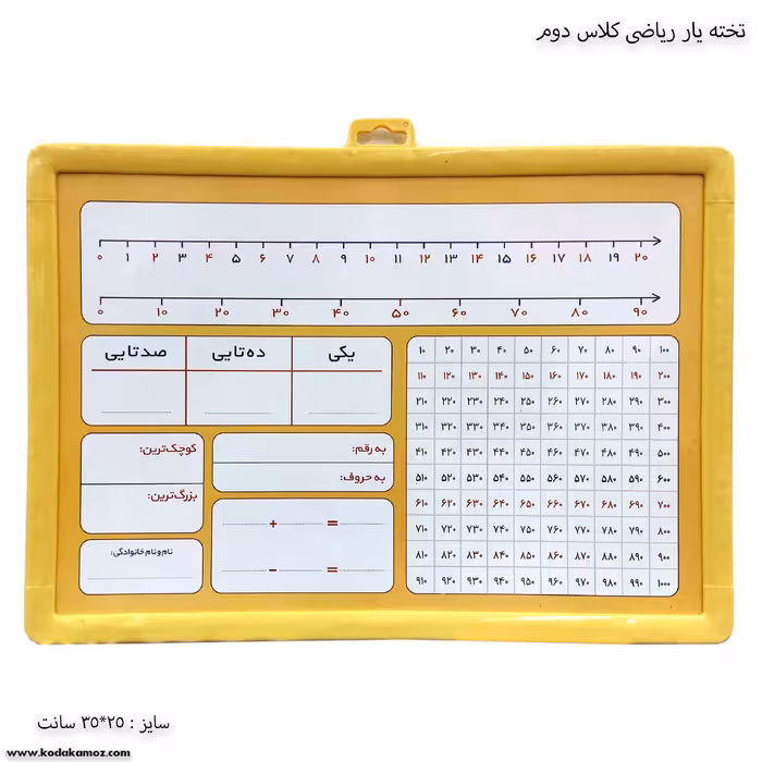 تخته یار ریاضی کلاس دوم دبستان