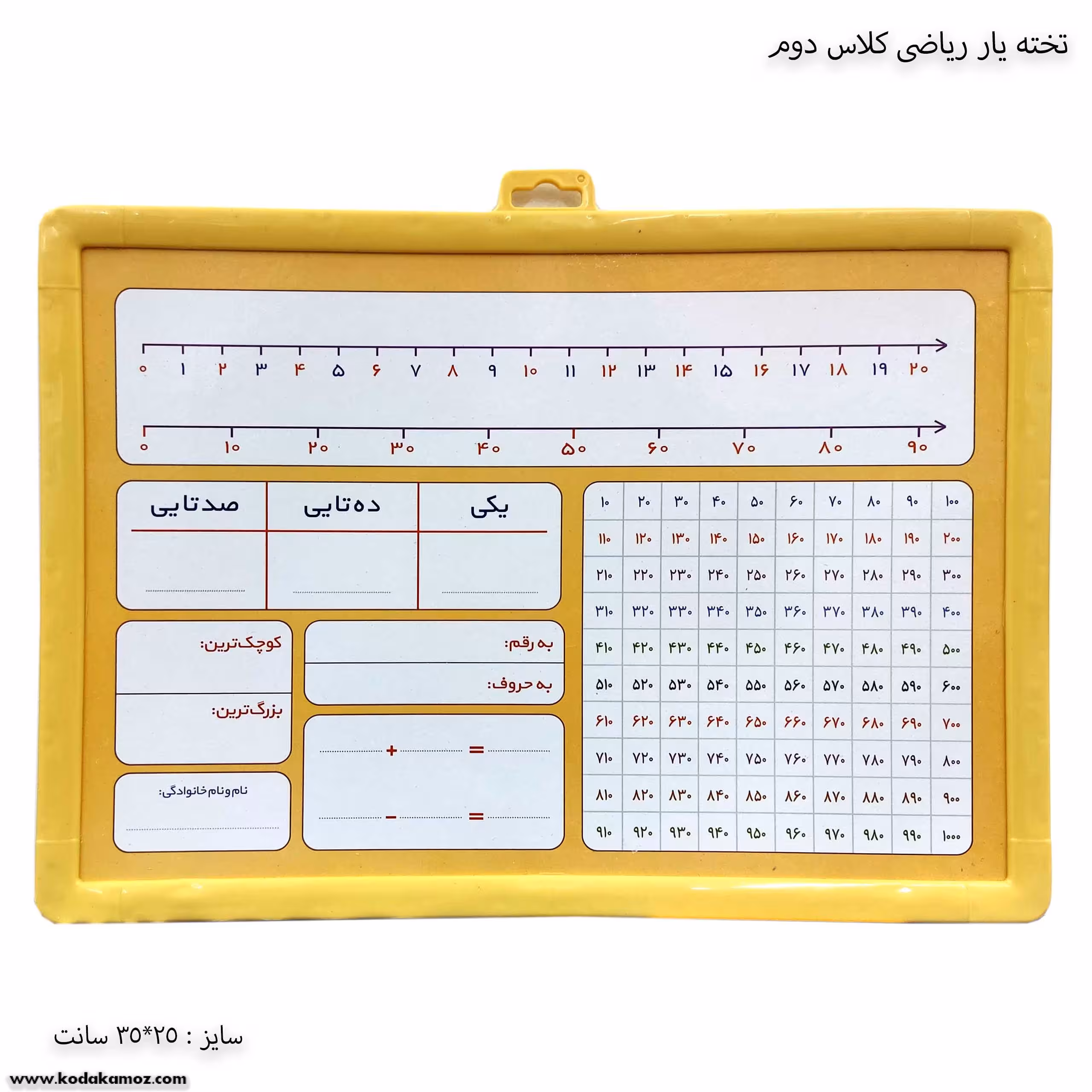 تخته یار ریاضی کلاس دوم دبستان