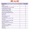  کابل HDMI بافو مدل BF-8K طول 2 متر