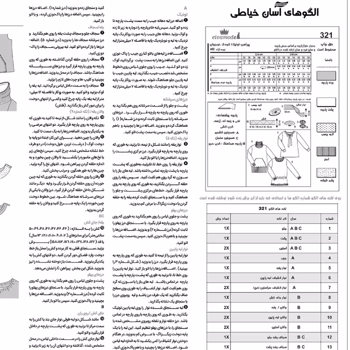 الگوی خیاطی پیراهن تونیک دخترانه کد 53 متد مولر سایز 7 تا 13 سال