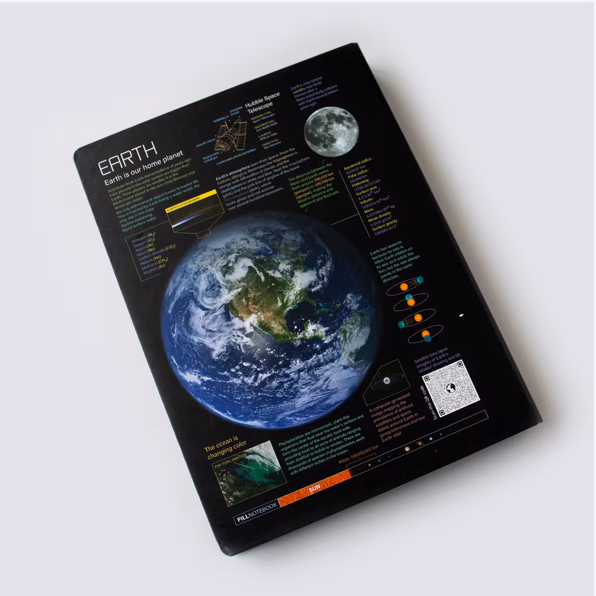 کلاسور 26 حلقه EARTH پیل (PILL)