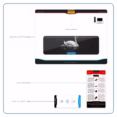 برچسب پوششی ماهوت مدل Swan Lake مناسب برای تبلت مایکروسافت Surface Pro 2 2013
