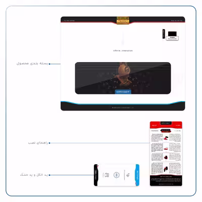 برچسب پوششی ماهوت مدل Persian Fiddle Instrument مناسب برای تبلت هوآوی Matepad 10.4 2020 BAH3-L09