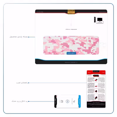 برچسب پوششی ماهوت مدل Army-Pink-pixel مناسب برای تبلت اپل iPad 2 2011 A1397
