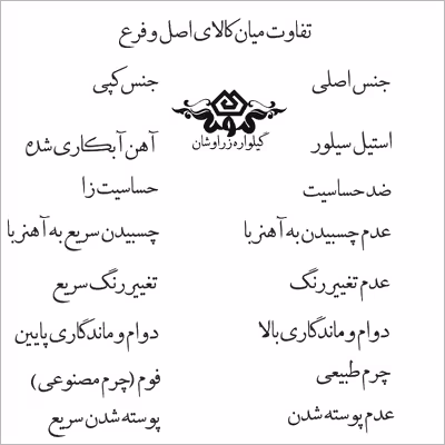 دستبند گيلواره زراوشان مدل چرم طرح اسم علی کد CH10