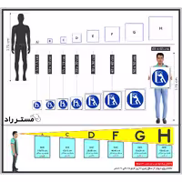 برچسب ایمنی مستر راد طرح درب سردخانه همواره باید بسته بماند مدل HSE-OSHA-164
