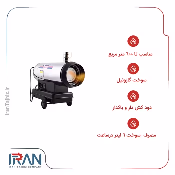 جت‌هیتر گازوئیلی ‌دودکش‌دار نیرو تهویه البرز مدل 2ELB-120
