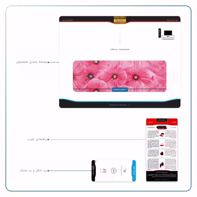 برچسب پوششی ماهوت مدل Pink-Flower مناسب برای تبلت اپل iPad Pro 9.7 2016 A1673