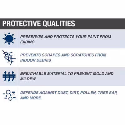 چادر خودرو رویال اسپرت مدل PERFECT PRO مناسب برای رنو ساندرو