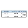 تابلو آتریسا طرح مدرن AT227 مجموعه 3 عددی