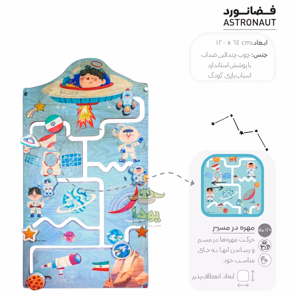 بیزی برد یا بازی بوم طرح فضانورد