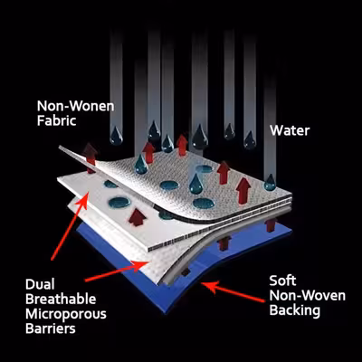 چادر خودرو رویال اسپرت مدل GRAND PRO مناسب برای ام وی ام X22