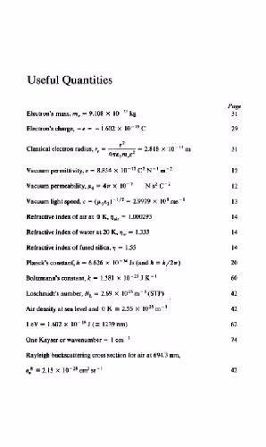 خرید و دانلود نسخه کامل کتاب Laser remote sensing: Fundamentals and applications