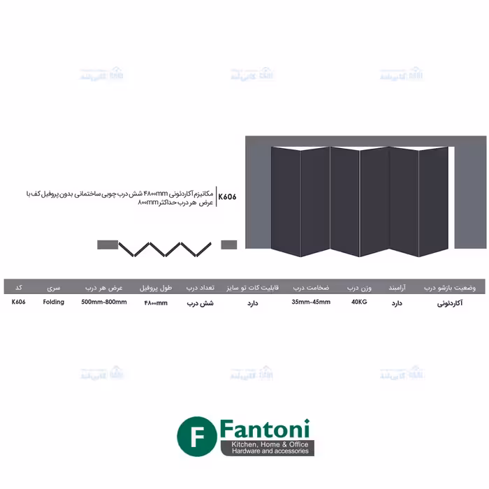 مکانیزم آکاردئونی 4800mm شش درب چوبی ساختمانی بدون پروفیل کف با عرض هر درب حداکثر 800mm فانتونی K606