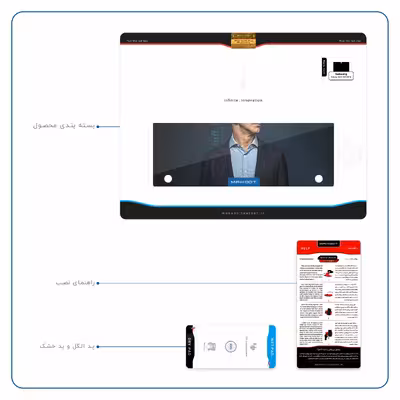 برچسب پوششی ماهوت مدل Jeff Bezos مناسب برای تبلت سامسونگ Galaxy Tab S 10.5 2014 T800