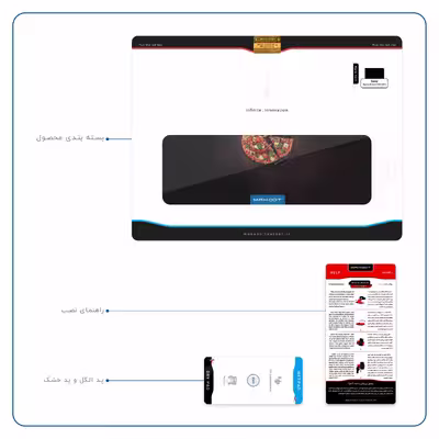 برچسب پوششی ماهوت مدل Pizza مناسب برای تبلت سونی Xperia Tablet Z LTE 2013