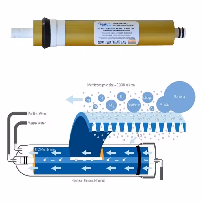 فیلتر دستگاه تصفیه آب آکوا پیورست مدل GL 6900 مجموعه 8 عددی به همراه فیلتر مدل GOLD 75