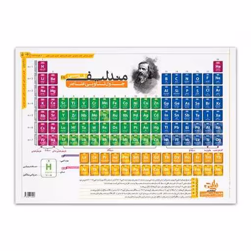 کتاب جدول تناوبی مندلیف (A3)(دو رو لمینت)(وایت بورد)
