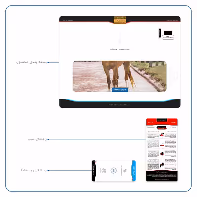 برچسب پوششی ماهوت مدل Horse-1 مناسب برای تبلت سونی Xperia Z2 Tablet LTE 2014