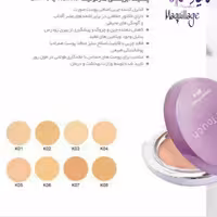 پنکیک هارمونیک کنویس