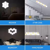 پنل LED هوشمند لمسی شش ضلعی (3 عددی)