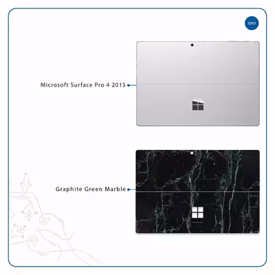 برچسب پوششی ماهوت مدل Graphite-Green-Marble مناسب برای تبلت مایکروسافت Surface Pro 4 2015