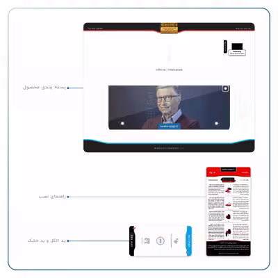 برچسب پوششی ماهوت مدل Bill Gates مناسب برای تبلت سامسونگ Galaxy Tab S2 9.7 2015 T815