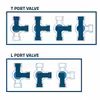 شیر سه راهی مدل Ball T-Valve