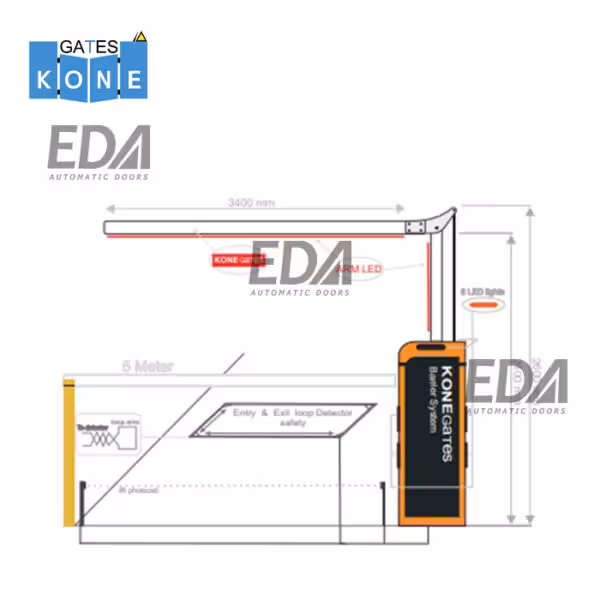 راهبند کانه گیتس مدل تاشو با بوم 5 متری Guard Folding 90