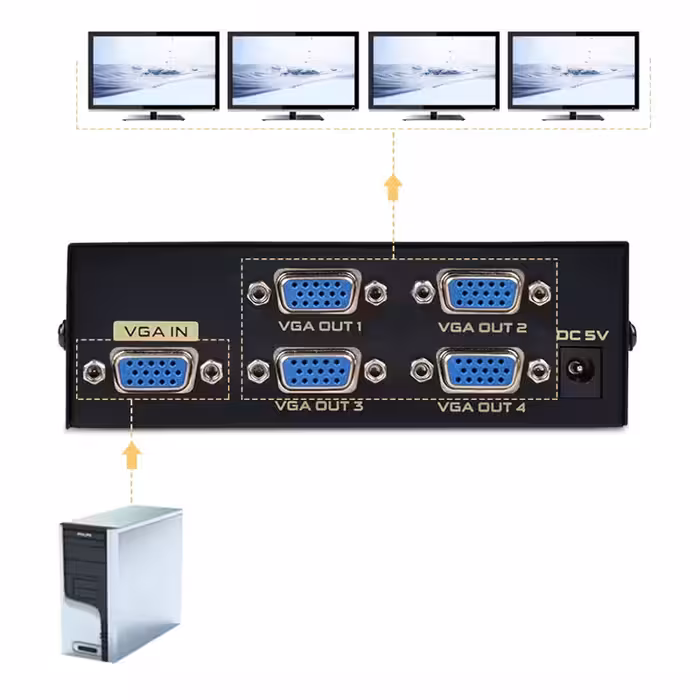 اسپلیتر VGA-2004 VGA 4Port
