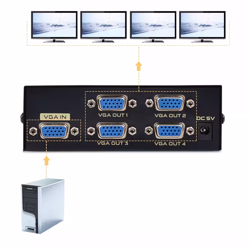 اسپلیتر VGA-2004 VGA 4Port