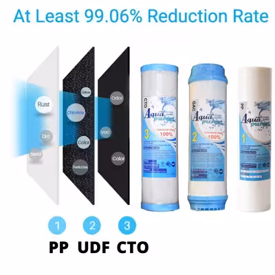 فیلتر دستگاه تصفیه آب آکوا پیورست مدل ممبران کد A 6020 مجموعه 6 عددی