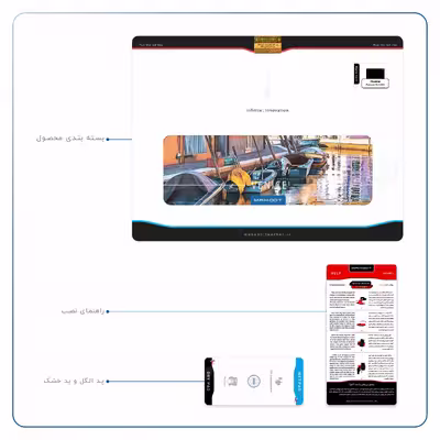 برچسب پوششی ماهوت مدل Venice City مناسب برای تبلت هوآوی Matepad 10.4 2020 BAH3-L09