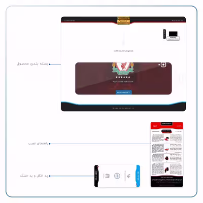 برچسب پوششی ماهوت مدل Liverpool مناسب برای تبلت سامسونگ Galaxy Tab S4 10.5 2018 T830