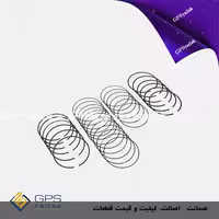 رینگ موتور کیا سورنتو xm