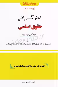 اینفوگرافی حقوق اساسی