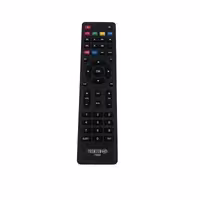 کنترل ریسیور پریمیوم Premium مدل T820 | اصلی گارانتی دار