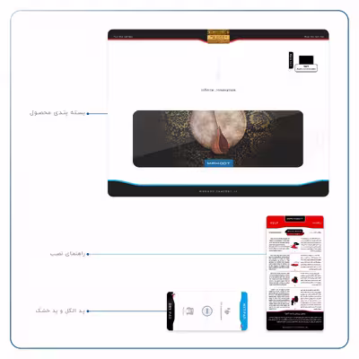 برچسب پوششی ماهوت مدل Setar-Daf-Instruments مناسب برای تبلت اپل iPad Pro 9.7 2016 A1674