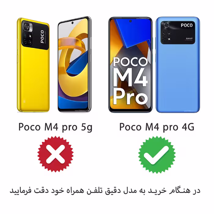 کاور گاردتک مدل New Skin مناسب برای گوشی موبایل شیائومی Poco M4 Pro 4G