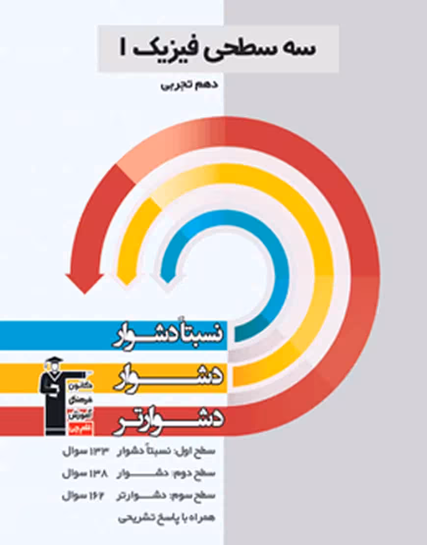 سه سطحی فیزیک دهم تجربی قلم چی