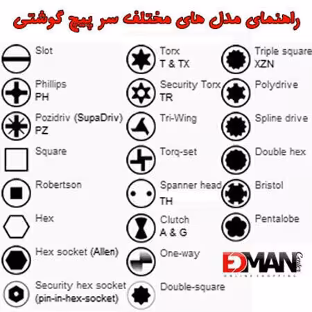 ست 25 عددی سرپیچ گوشتی (کشویی) بوش