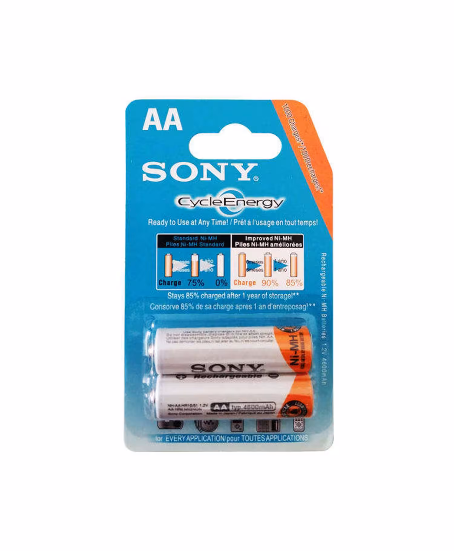 باتری قلمی شارژی سونی 51/HR 15