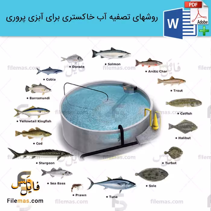 ترجمه مقاله روشهای تصفیه آب خاکستری برای آبزی پروری